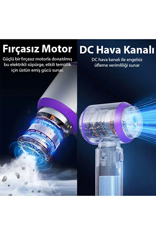 7800 mAh Güçlendirilmiş Pil 20000pa Güçlü Portatif Vakumlu Kablosuz Üflemeli Mini Araç Süpürgesi